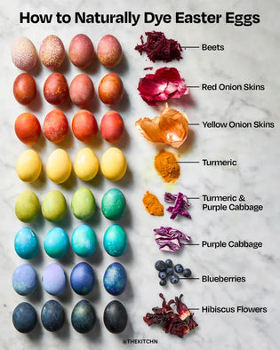  Dyeing Eggs Naturally (Without Breaking the Bank or Your Sanity)
