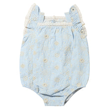  Flat shot of the Charlotte Bubble in blue eyelet